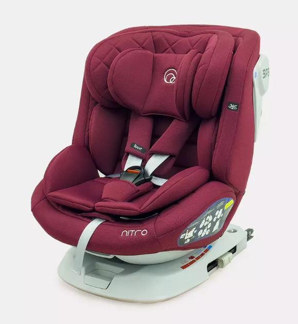 Автокресло Rant Nitro isofix 0-36кг фото 2
