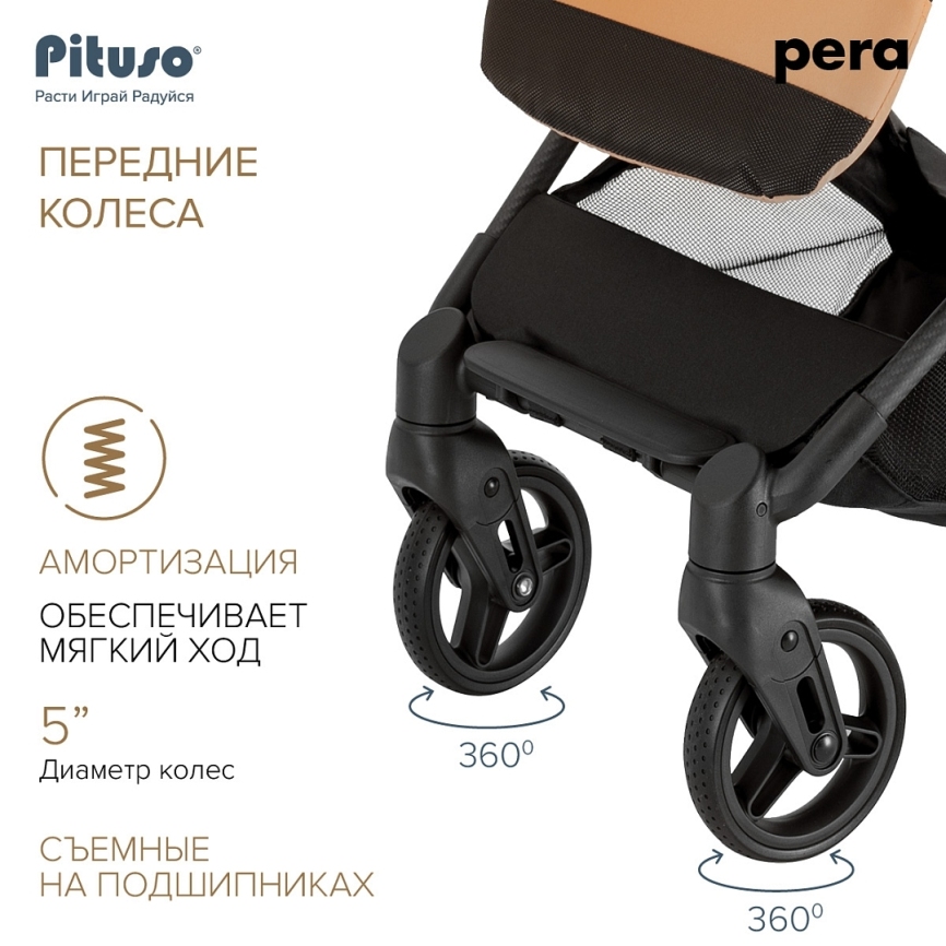 Коляска прогулочная Pituso Pera Carbon 2024 фото 11