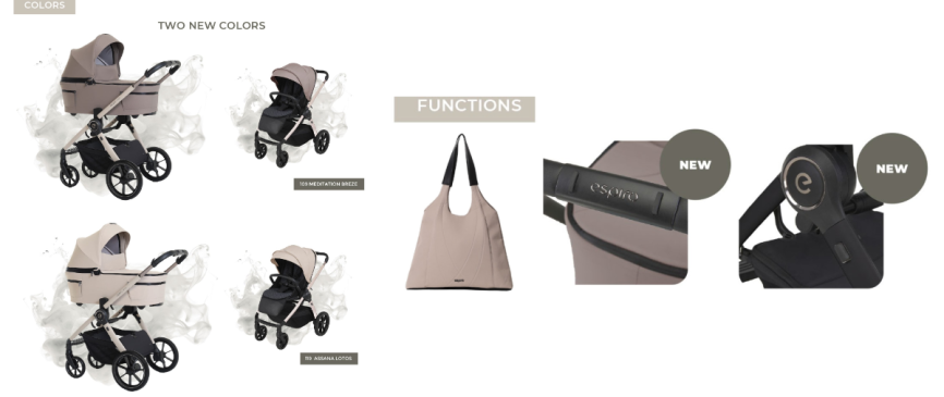 Коляска 2 в 1 Espiro Yoga 2025 фото 3