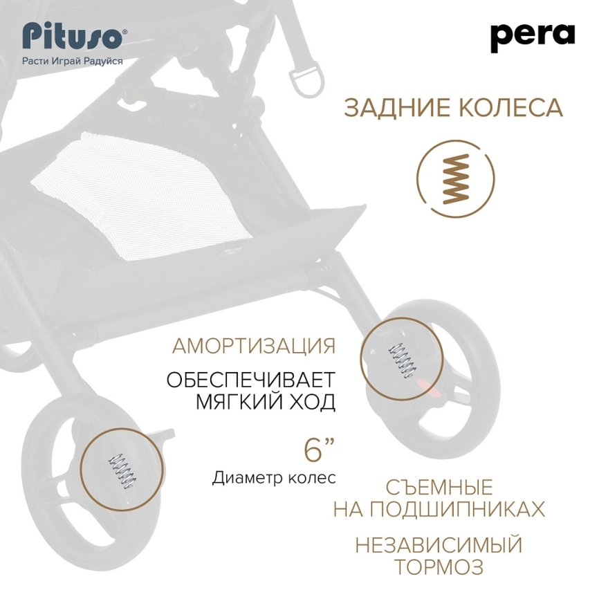 Коляска прогулочная Pituso Pera Carbon 2024 фото 12