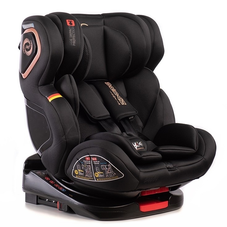 Автокресло Peppy Urban Isofix (0-36 кг) фото 3