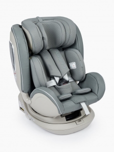 Поступление автокресел от Английской компании Happy Baby!
